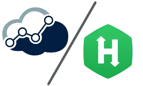 Alooba Assess vs HackerRank